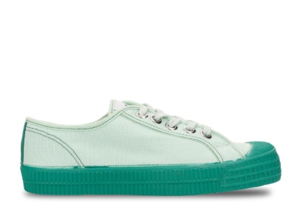 The Durability Story Behind novesta sneakers